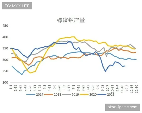 赫尔城启动冬季租借计划，战略调整引关注，新援加盟前景可期