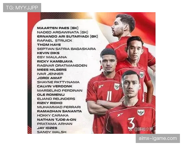 印尼队公布新一期大名单，备战国际赛事引关注