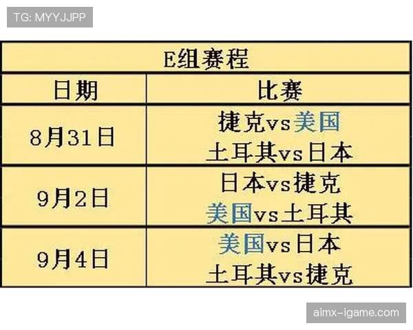 2026世界杯新西兰队赛程前瞻 小组出线关键战与潜在黑马之路 2026世界杯新西兰队赛程前瞻 小组出线关键战与潜在黑马之路